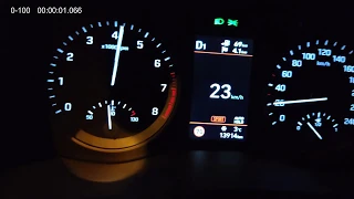 2018 HYUNDAI TUCSON AWD 1.6 T-GDI 177 KM 0-100 ACCELERATION