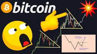 TIME IS TICKING FOR BITCOIN!!!!!!!!![we are approaching an important price level for BTC!!!!!!!]