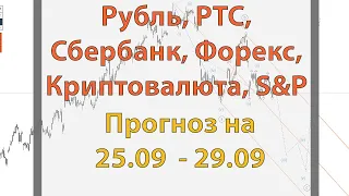 Рубль, РТС, Сбербанк, Форекс, Криптовалюта, S&P. Прогноз на  25.09  - 29.09