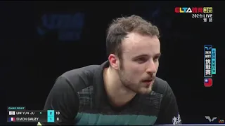 【2021 WTT】超狂一日四勝💯 林昀儒 晉男單決賽