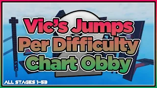 Vic's Jumps Per Difficulty Chart Obby 2 | All Stages [1-53]