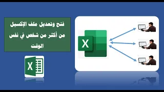 كيفية عمل مشاركة أو شير لملف بين عدة أجهزة على نفس الشبكة بسرعة وسهولة