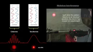 Classroom Aid - Stellar Interferometry