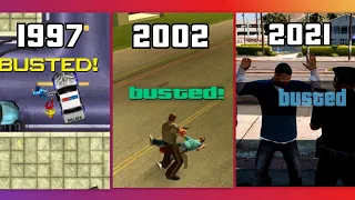 Evolution of BUSTED in GTA Games (1997-2021)