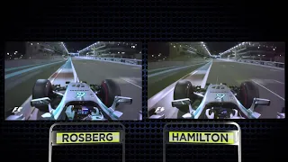 Rosberg vs Hamilton 2014 Abu Dhabi Q3 laps onboard comparison