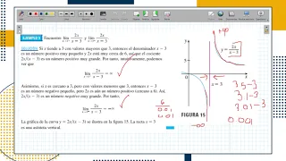 Límites Y Continuidad De Funciones