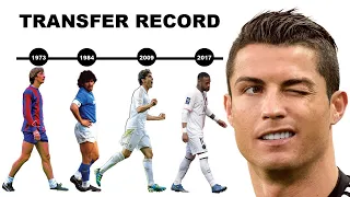 The Comprehensive History of the Transfer Record