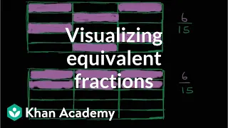 Visualizing equivalent fractions | Fractions | Pre-Algebra | Khan Academy