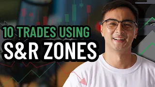 Backtesting For Beginners: How to Use Support & Resistance Zones