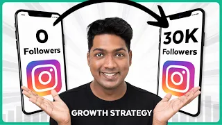 Grow Your Instagram LIKE CRAZY 😱 in 2024 with These SIMPLE Tricks!