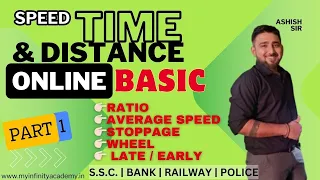 SPEED TIME & DISTANCE (STD) गति समय और दूरी 🖋️  | PART -1 |🎯 INFINITY ACADEMY