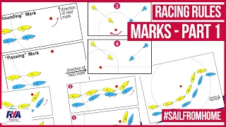 THE MARKS - PART 1 – Racing Rules Episode 4 - Marks and who is entitled to room?