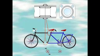 How to make a tandem bicycle from two bikes