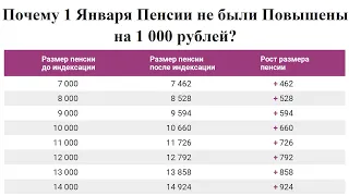 Почему 1 Января Пенсии не были Повышены на 1 000 рублей