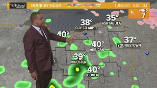 Tracking scattered rain for Northeast Ohio: Weather forecast for March 16, 2021