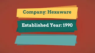Hexaware Latest Placement Papers For Freshers