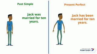 Past Simple VS Present Perfect