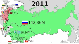 Как менялась численность населения экс-республик СССР (1992-2021)