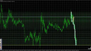 Платный советник Neo. Новый взгляд, старые методы...