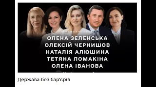 Дія. Цифрова освіта. Відповіді на навчальний курс "Держава без бар'єрів"