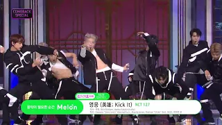 NCT 127 KICK IT INKIGAYO 20200308