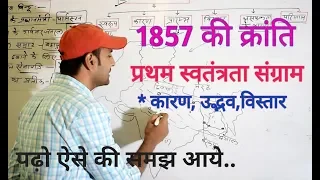 1857 की क्रांति.... revolt of 1857