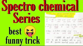 best funny 🤣 tricks for electrochemical series in hindi, knowledge adda, bsc 3rd year inorganic ch