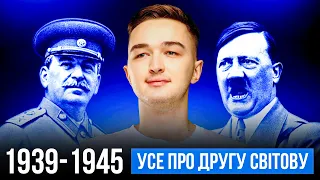 УСЯ ДРУГА СВІТОВА ВІЙНА НА НМТ З ІСТОРІЇ #нмт2024 #історіяукраїни