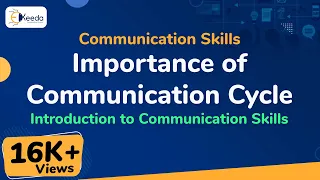 Importance of Communication Cycle - Introduction to Communication Skills - Communication Skills