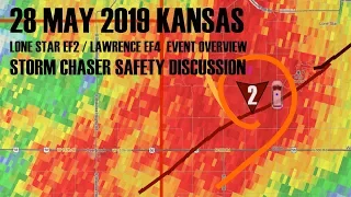 Storm Chaser Safety Discussion 28 May 2019