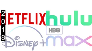 Evolution of Netflix, Hulu, Disney+ and HBO Max