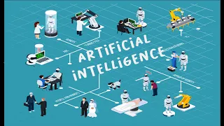 Mengenal Kecerdasan Buatan, Artificial Intelligence (AI) - Aplikasi Teknologi Cerdas