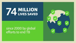 Tuberculosis: United Nations General Assembly 2023 - High Level Meeting on TB
