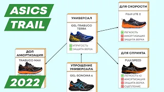 Трейл ASICS 2022. Обзор и сравнение 6 моделей.