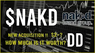 $NAKD stock Due Diligence & Technical analysis - Stock overview (23rd update)