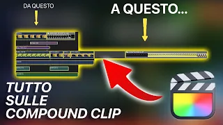 🎬 Final Cut Pro Tutorial Ita -  Come usare le Compound Clip nel video editing