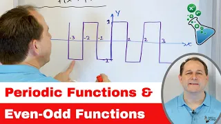 What are Periodic Functions & Even/Odd Functions?  -  [2-21-5]