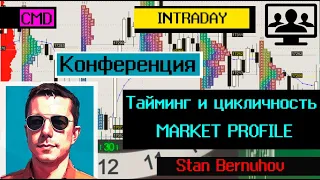 Трейдинг. Market profile, как использовать. Станислав Бернухов. Торговля на фьючерсном рынке 2 часть