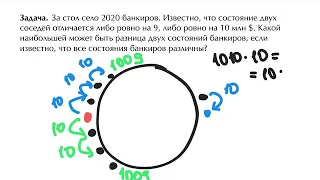 ЦПМ  Жадный алгоритм  Задача 15