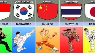 Martial Arts From Different Countries