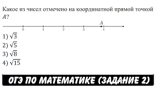 Какое из чисел отмечено ... | ОГЭ 2017 | ЗАДАНИЕ 2 | ШКОЛА ПИФАГОРА