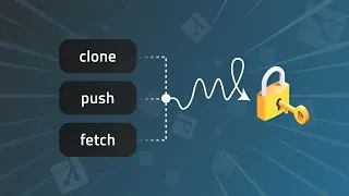 The key to effortless Git collaboration