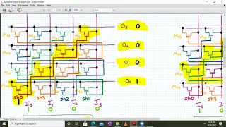 4x4 cross bar Barrel shifter using NMOS Pass transistor logic