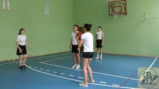 Индивидуальные тактические действия в баскетболе. 8-9 класс