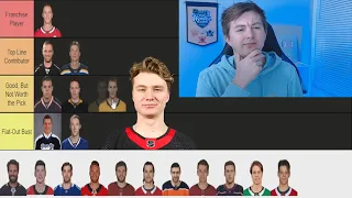 NHL 3RD OVERALL PICKS TIER LIST