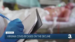 Virginia COVID-19 cases on the decline