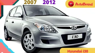 Hyundai i30 necə maşındır? | Koreya avtomobilinə maşın bazarında tələbat varmı?