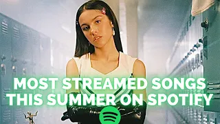 Most Streamed Songs This Summer On Spotify | Summer 2021