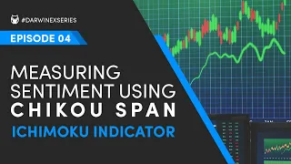 How the Ichimoku Indicator Determines Sentiment using Chikou Span