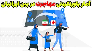 آمار مهاجرت و میل آن در بین ایرانیان | Migration and its desire among Iranians